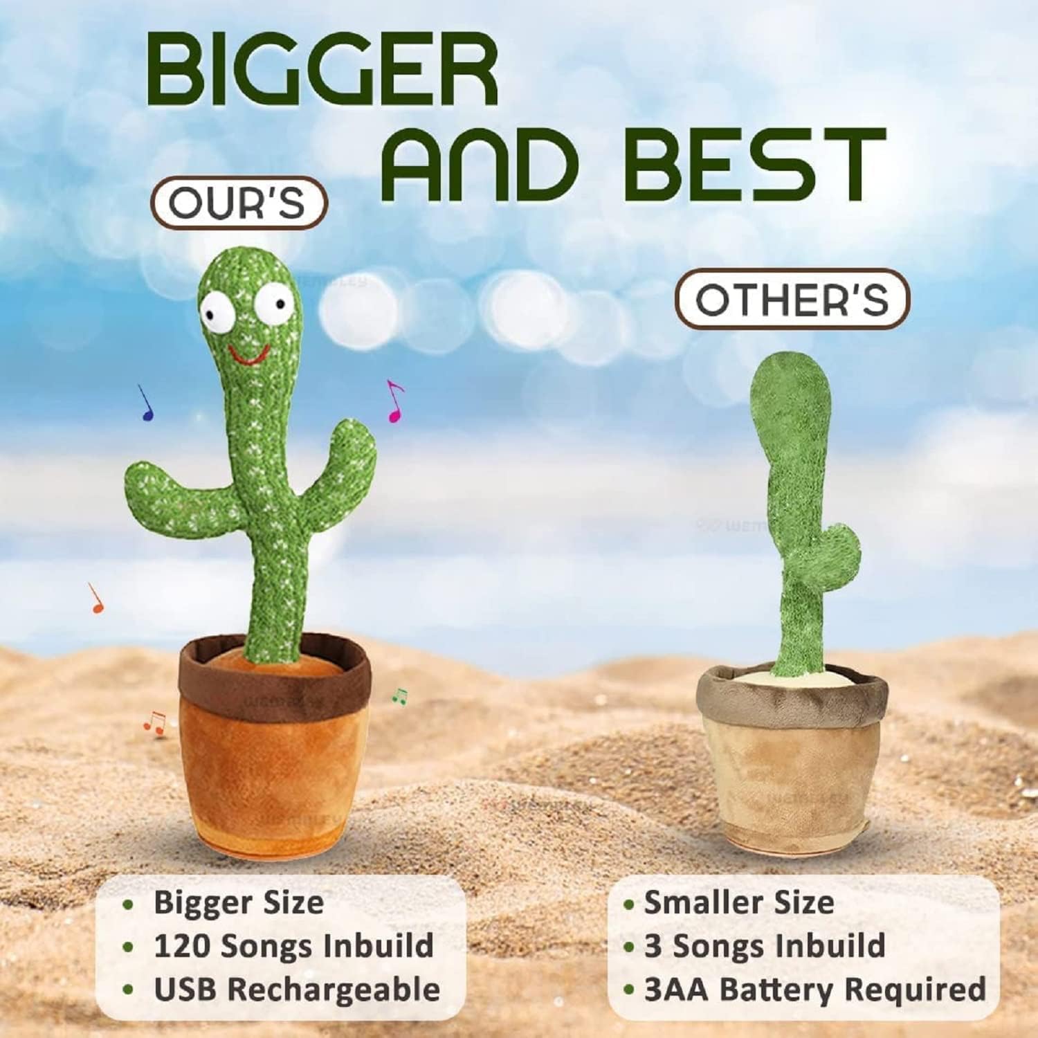Dancing Cactus Toy for Kids | Musical Toy with Colourful Lights | Funny Education Toys | Playing Home Decor | Baby Voice Recording